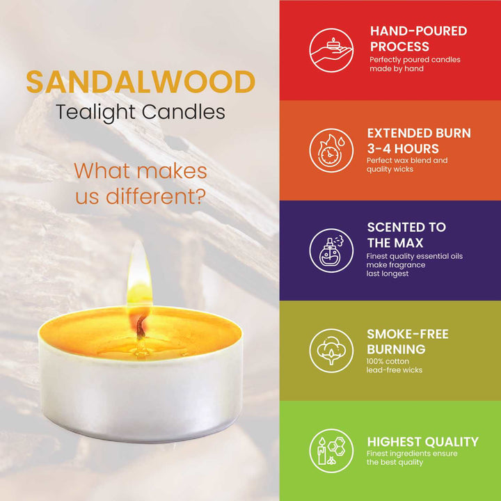 Sandalwood Scented Tealight Candles - 30 Pack
